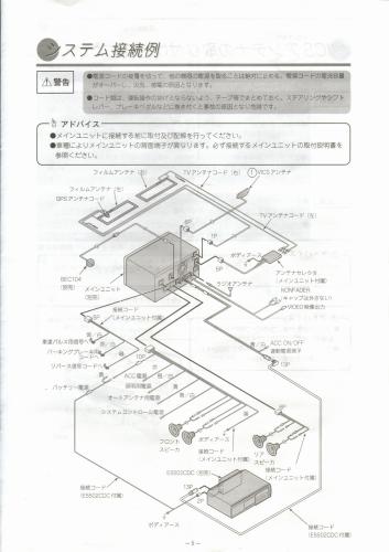 hiroの部屋　システム接続例